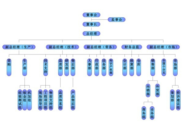 ��I(y��)�ܘ�(g��u)