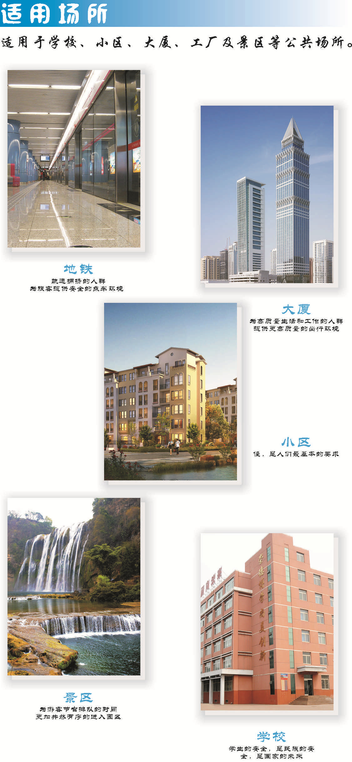 道閘運(yùn)用場所