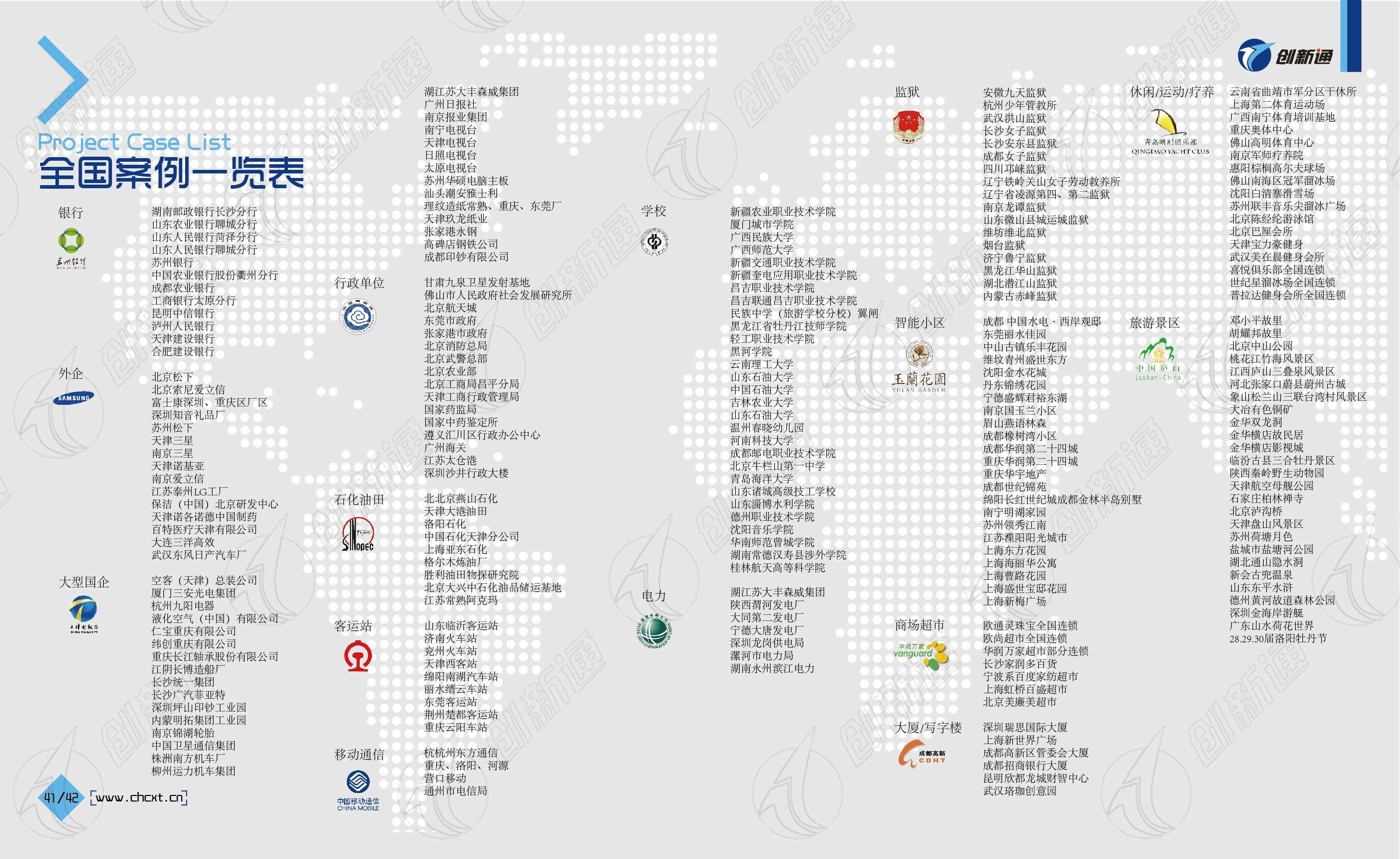 創(chuàng)新通全國案例一覽表
