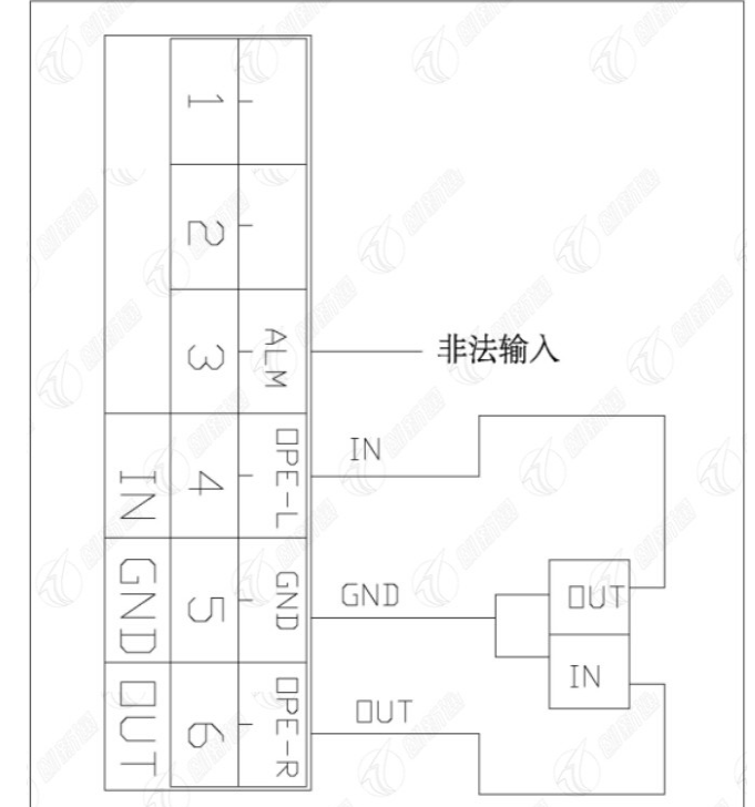 三輥閘可接收2種信號(hào)