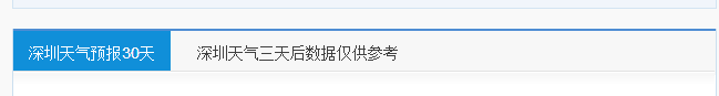 創(chuàng)新通
