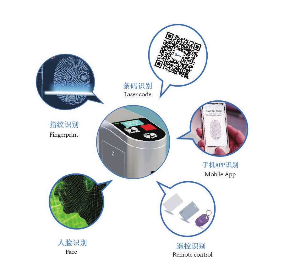 智慧景區(qū)門票務(wù)系統(tǒng)是重點(diǎn)的現(xiàn)代化景區(qū)評價(jià)標(biāo)準(zhǔn)!創(chuàng)新通景區(qū)票務(wù)