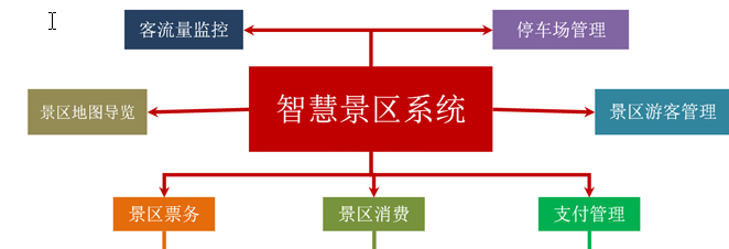 人臉識(shí)別實(shí)名制門禁一體機(jī)讓智慧社區(qū)通行更可控